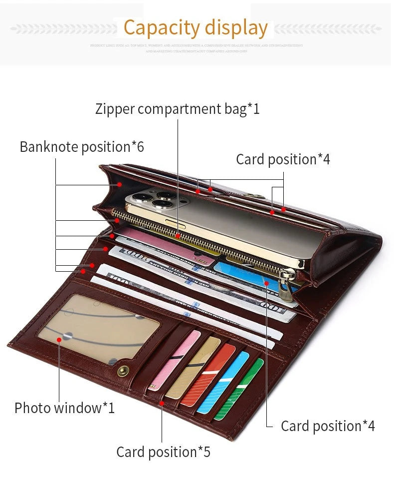 Brown wallet with labeled compartments on a white background