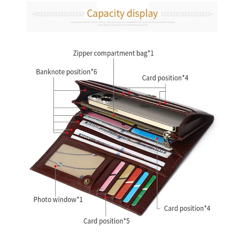 A brown leather wallet shown open on a white background with overlaid labels and arrows explaining capacity features: zipper compartment, banknote position, card position, photo window, and card positions.